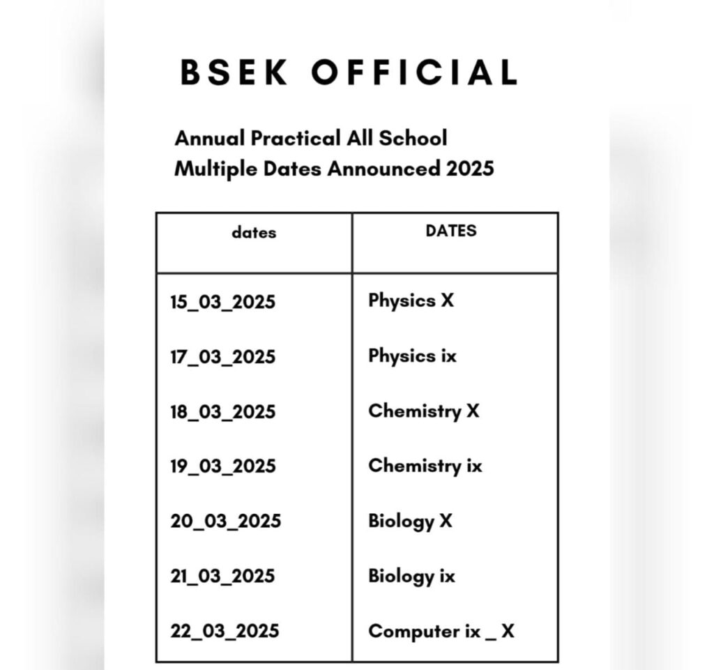 Annual Practical 2025 All School Dates Follow